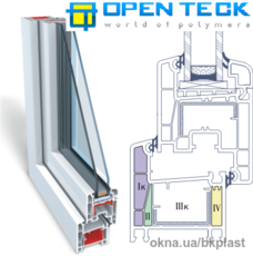 Профильная система OPEN TECK